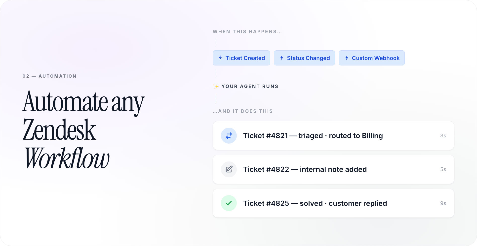 Automate any Zendesk workflow