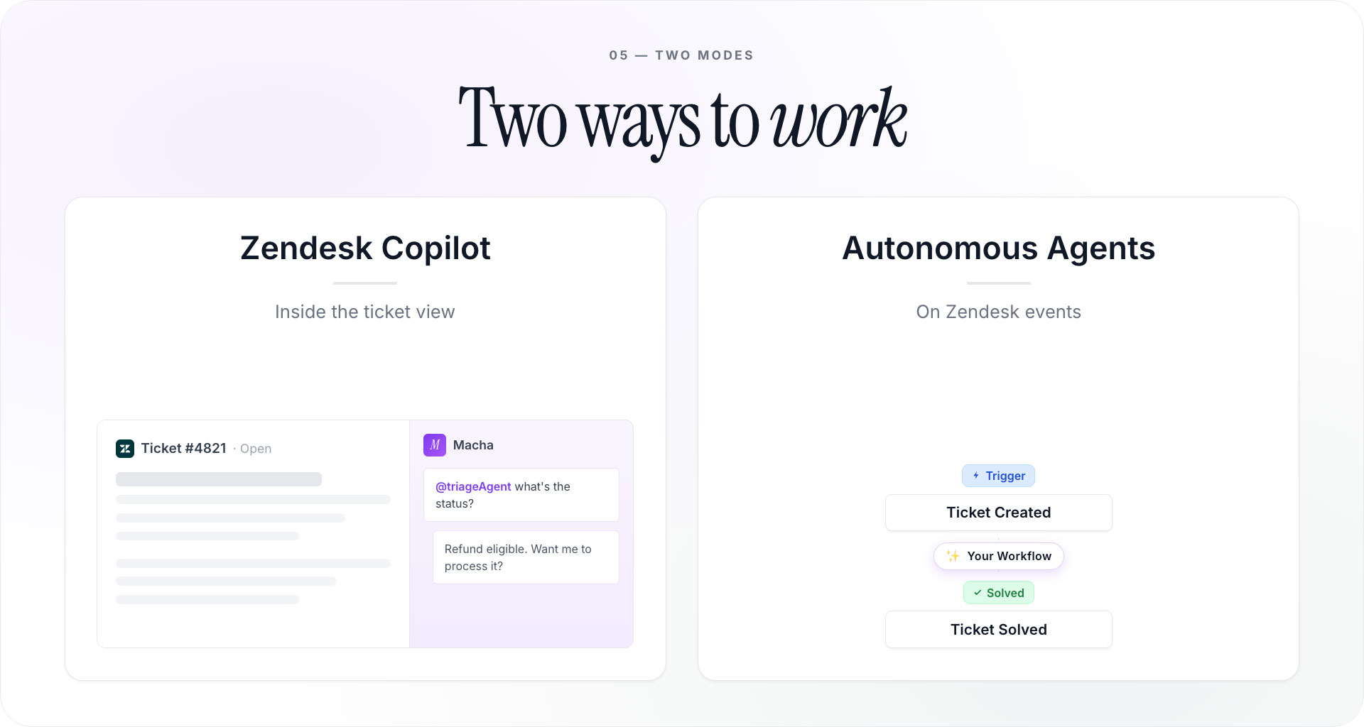 Two ways to work
