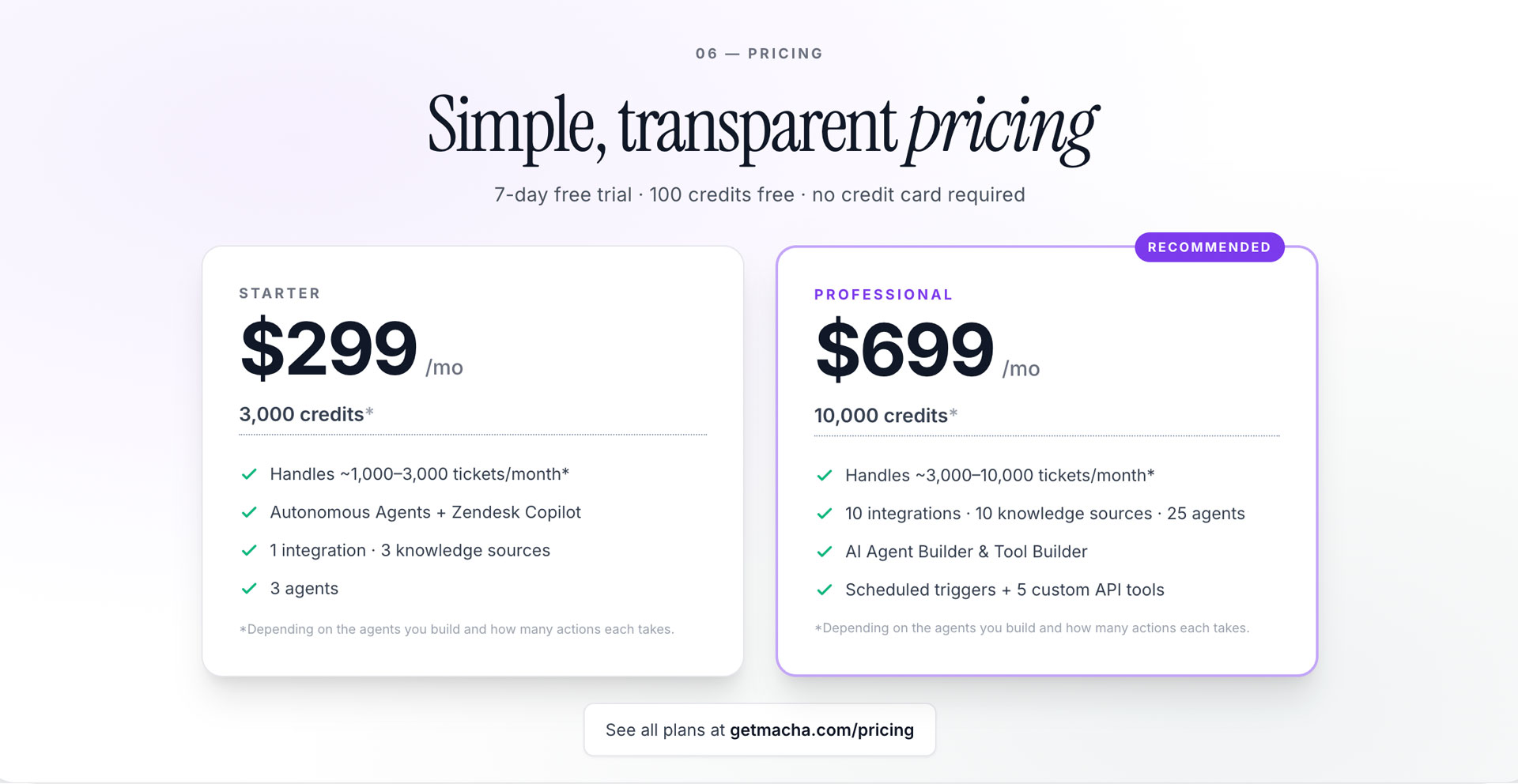 Pricing